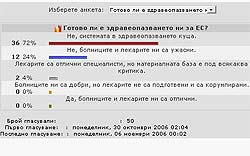 Анкета Анкета