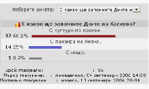 Анкета