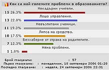 Анкета Анкета