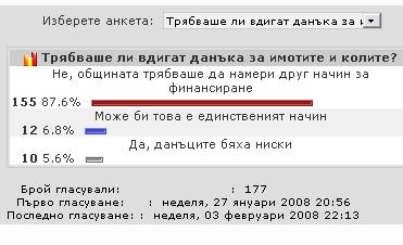 Анкета Анкета