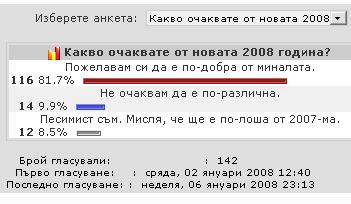 Анкета Анкета