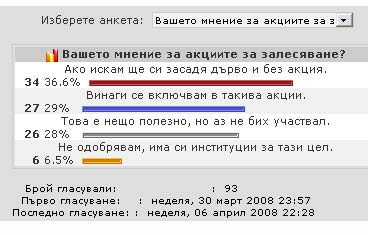 Анкета Анкета