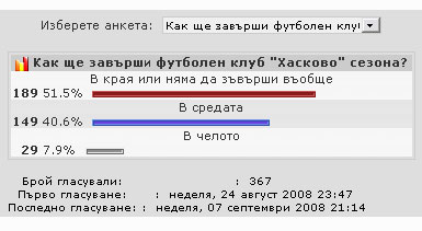 Анкета