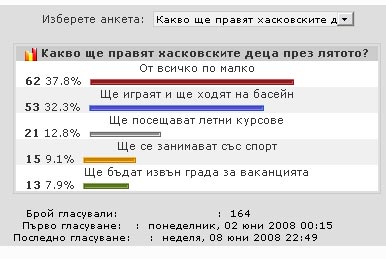 Анкета Анкета