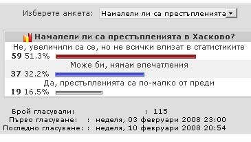 Анкета Анкета