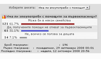 Анкета