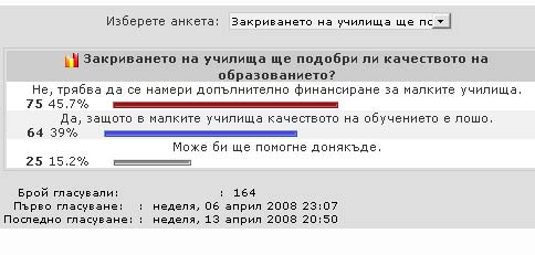 Анкета Анкета