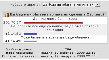 Анкета Анкета