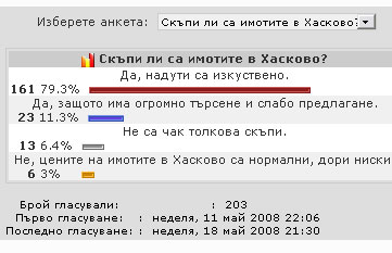 Анкета Анкета