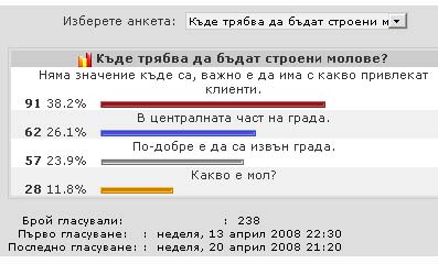 Анкета Анкета