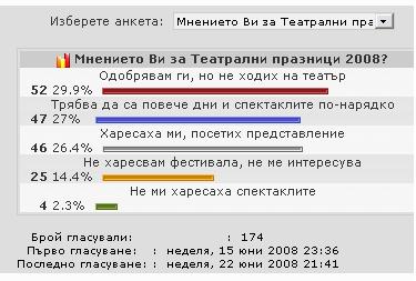 Анкета Анкета