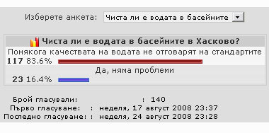 Анкета Анкета