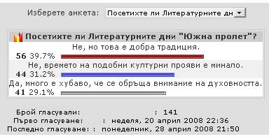 Анкета Анкета