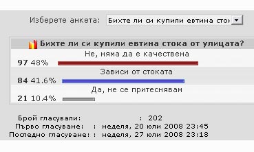 Анкета Анкета