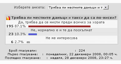 Анкета Анкета