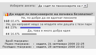 Анкета Анкета