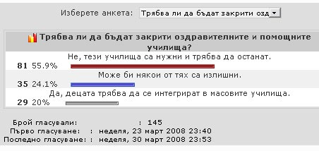 Анкета Анкета