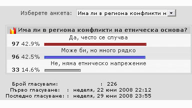 Анкета Анкета