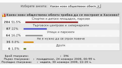Анкета