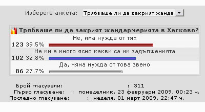 Анкета