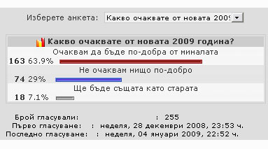 Анкета Анкета