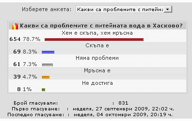 Анкета