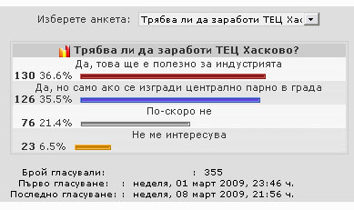 Анкета