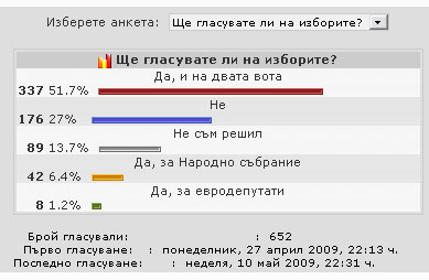 Анкета