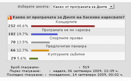 Анкета