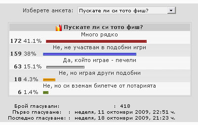Анкета Анкета