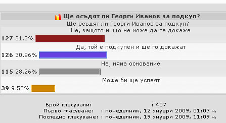 Анкета Анкета