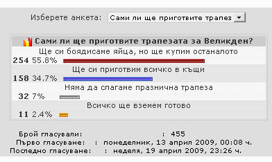 Анкета