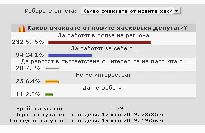 Анкета