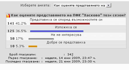 Анкета