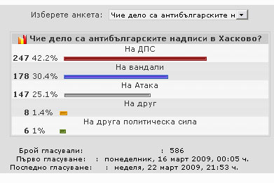 Анкета