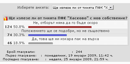 Анкета