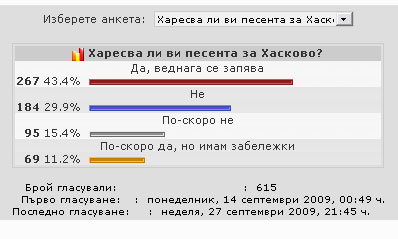Анкета Анкета