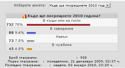 Анкета
