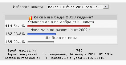 Анкета