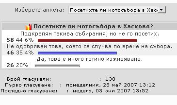 Анкета Анкета