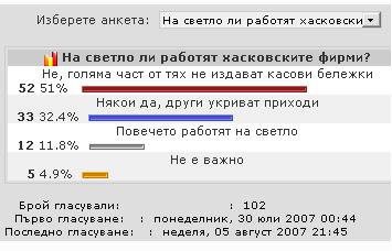 Анкета Анкета