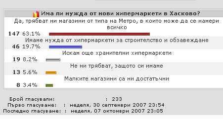 Анкета