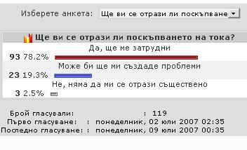 Анкета Анкета