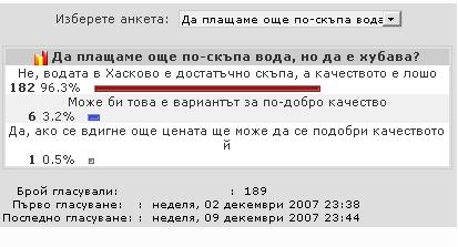 Анкета Анкета