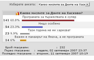 Анкета Анкета