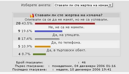 Анкета Анкета