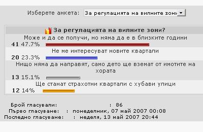 Анкета