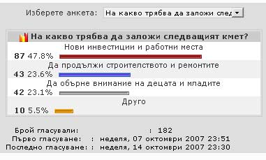Анкета Анкета