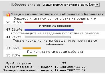 Анкета Анкета