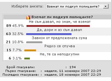 Анкета Анкета